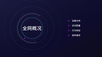 互聯(lián)網(wǎng)用戶與數(shù)據(jù)中心 199IT視角下的數(shù)據(jù)驅(qū)動(dòng)服務(wù)