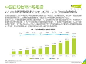 洞察數(shù)字未來(lái) 咨詢研究企業(yè)如何借力199it互聯(lián)網(wǎng)數(shù)據(jù)中心賦能商業(yè)決策