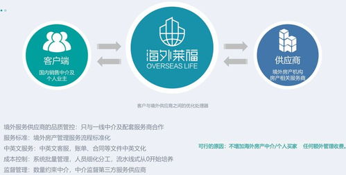 A輪學堂第三期BP Battle紀實 聚焦薪酬管理服務，洞見創業新機遇
